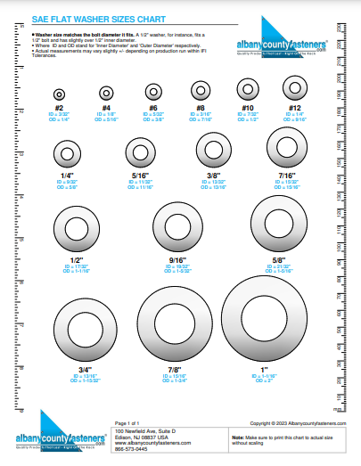 SAE FLAT WASHERS Size Chart