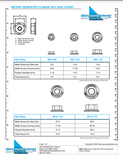 Metric Serrated Flange Nut Size Chart