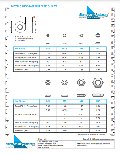 Metric Hex Jam Nut Size Chart
