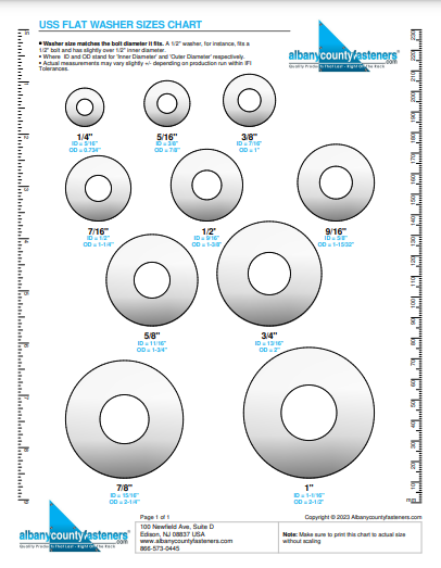 SAE FLAT WASHERS Size Chart