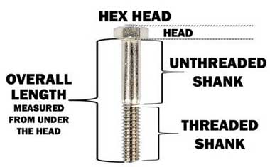 Measure a Hex head screw