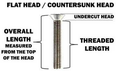 Measure a Flat head screw
