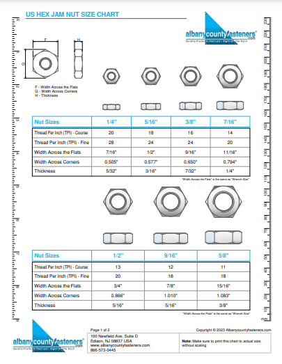 US Machine Screw Hex Nut Size Chart (PDF) Thumbnail