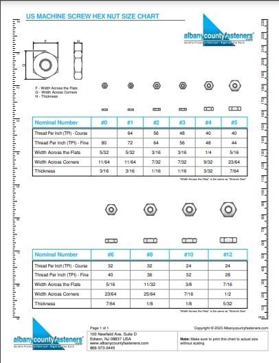 US Machine Screw Hex Nut Size Chart (PDF) Thumbnail