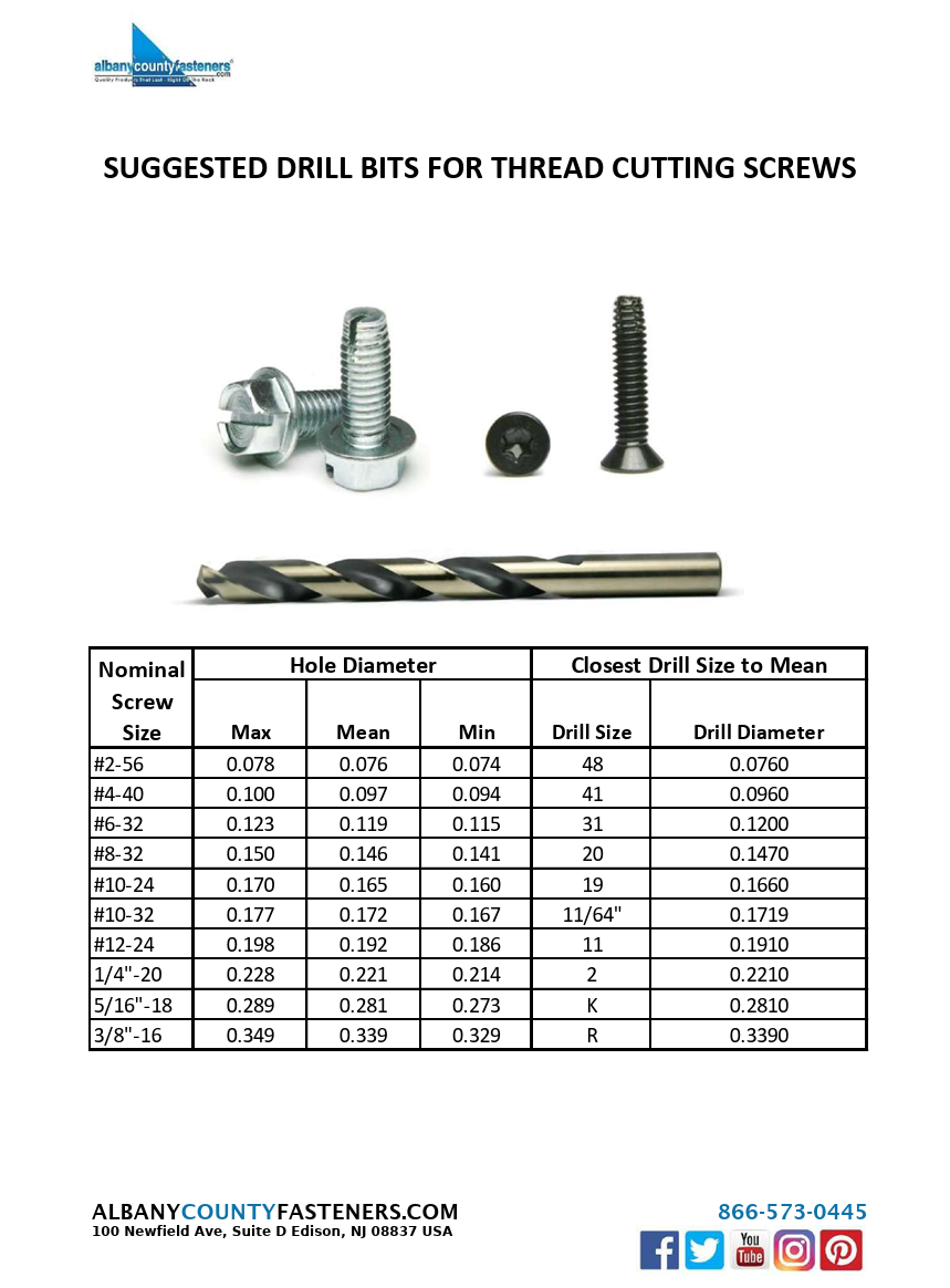 Thread Cutting Screws - Recommended Drill Bits (PDF)