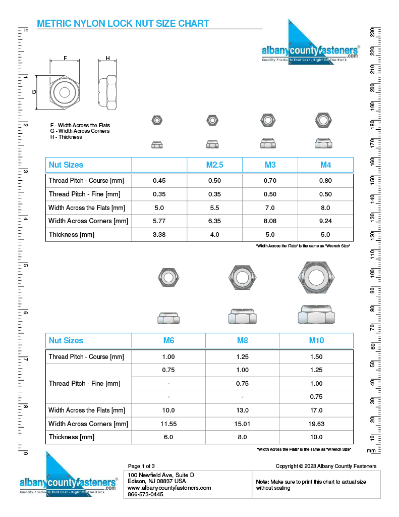 Metric Nylon Lock Nut Size Chart