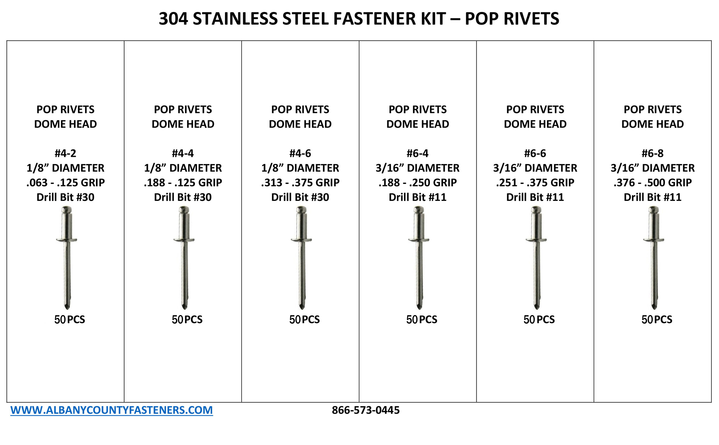 What Size Drill Bit For 3 16 Rivet