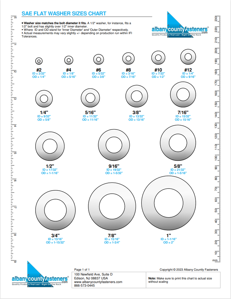 SAE FLAT WASHERS Size Chart