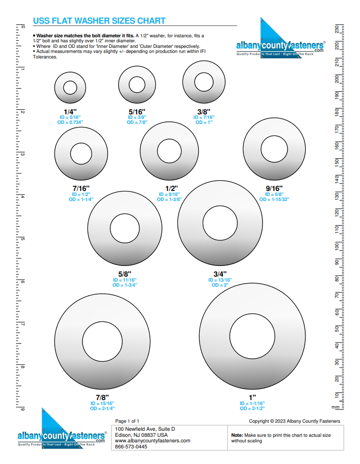 SAE FLAT WASHERS Size Chart